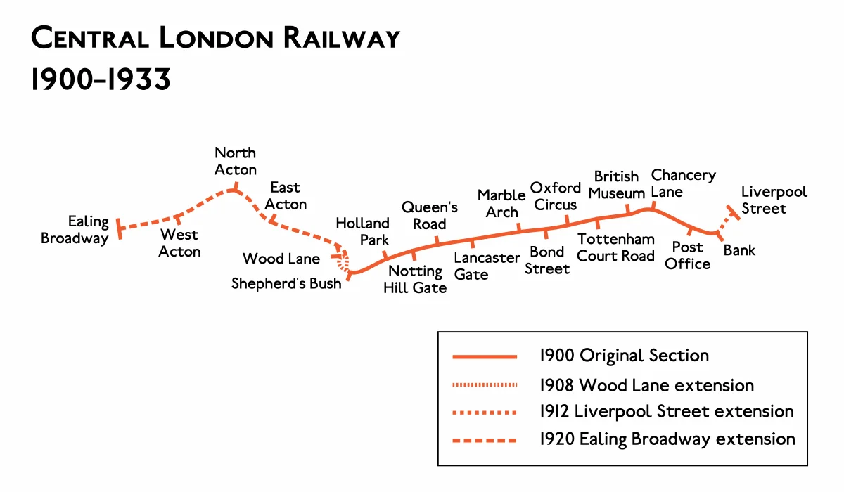 Map of the Central London Railway (CLR) route between 1900 and 1933