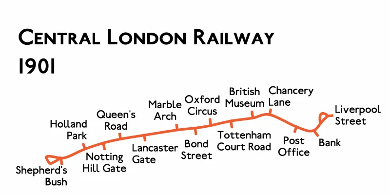Map of the planned route of the Central London Railway (CLR) 1901