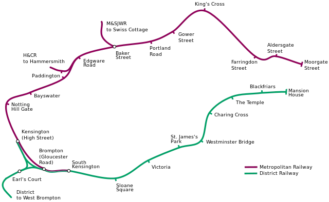 Map of the inner circit (1872)